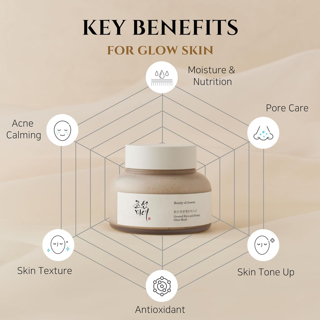 Rice - Ancient Asian Beauty Secret for Flawless Skin