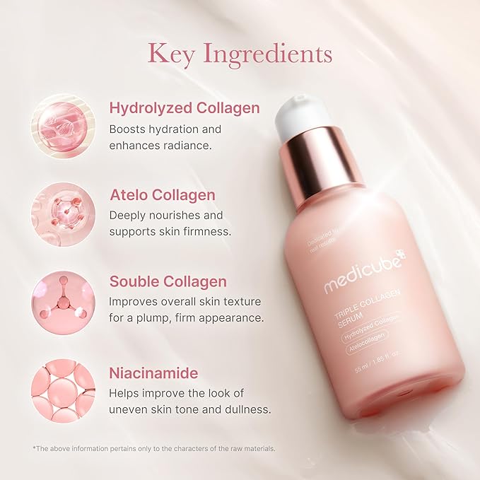 Medicube Triple Collagen Serum – Firming, Hydrating & Youth-Boosting Korean Skincare