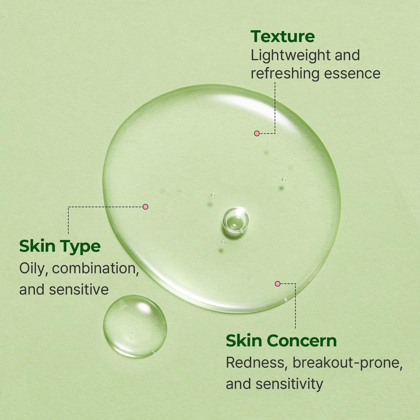 Mini Travel Size - Torriden Balanceful Cica Serum 20ml