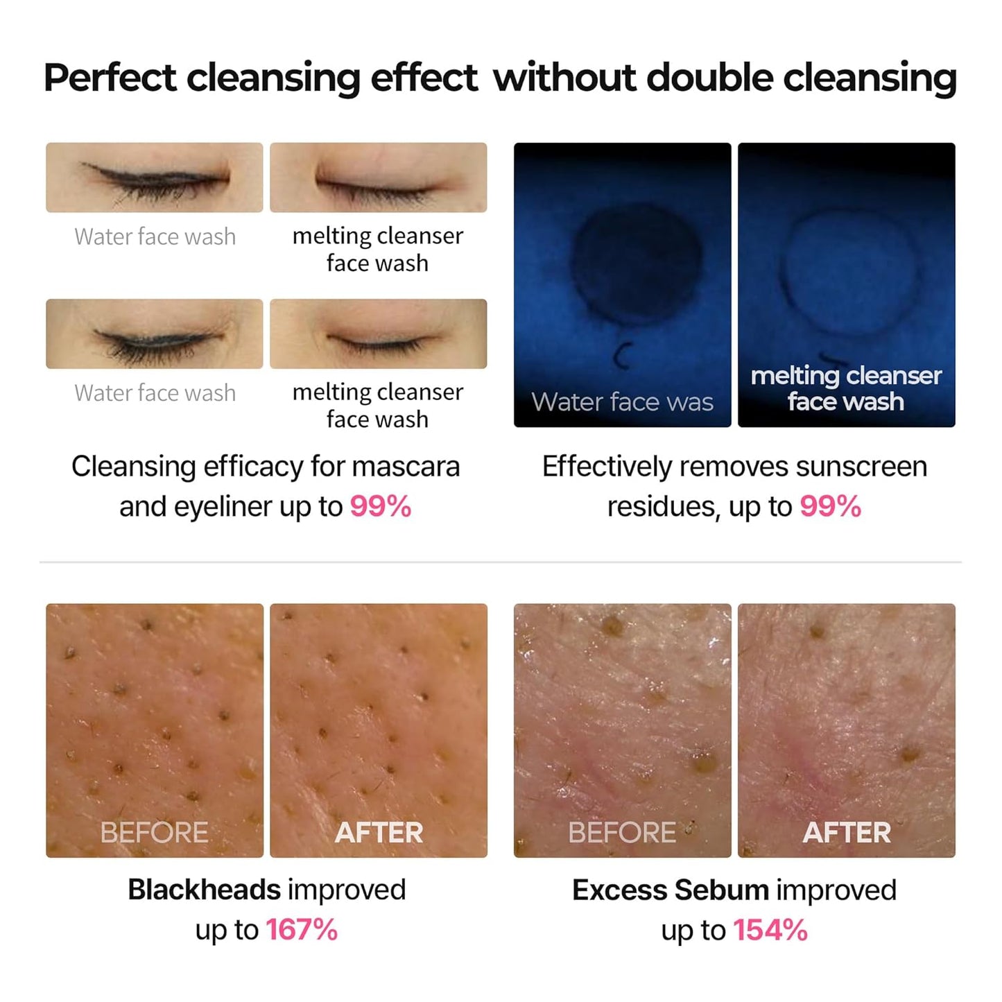 Dr.Melaxin Melting Cleanser 150ml