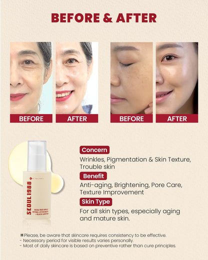 K-Secret Seoul 1988 Serum: Retinal Liposome 2% + Black Ginseng 30ml