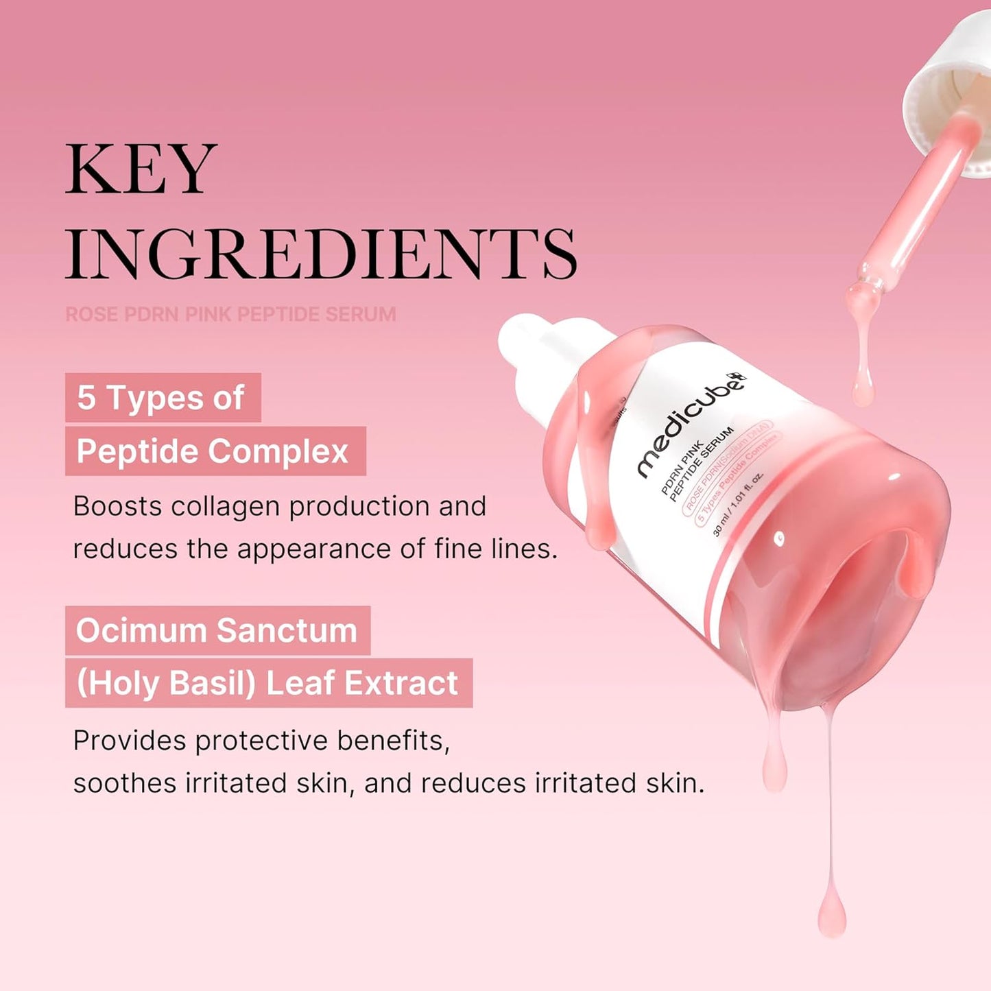 Medicube DNA PDRN Pink Peptide Serum, Pink glow serum, Peptide, Niacinamide, Hydrating & Moisturizing & Firming, Uneven Skin Tone, Korean Skincare