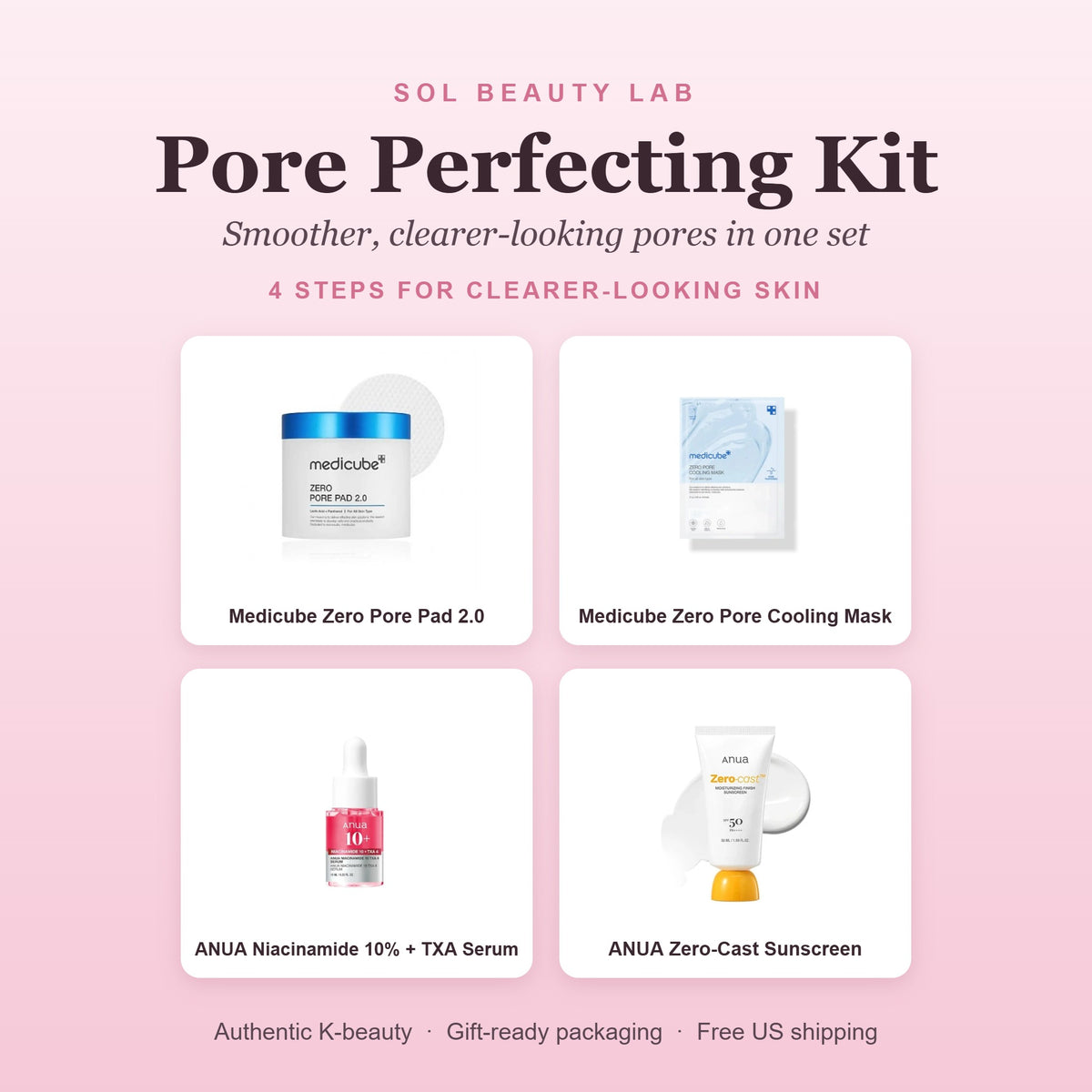Pore Perfecting Kit